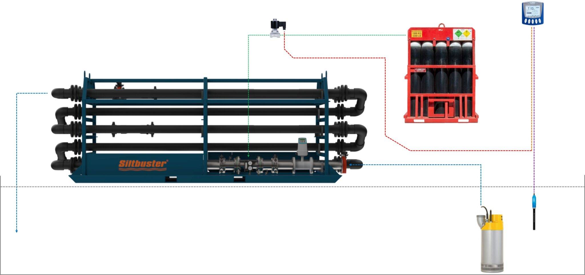 Trebles Aid Siltbuster with a WEDA Submersible - Trebles